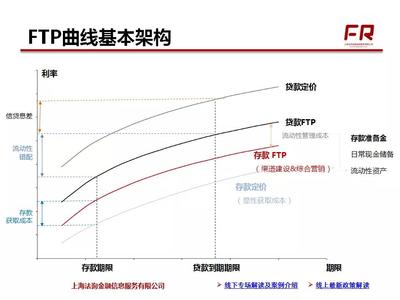 北京信用擔保協(xié)會