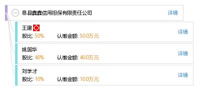 息縣鑫鑫信用擔(dān)保有限責(zé)任公司