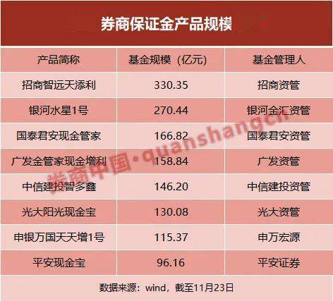 全面解析 卡片協商還款的優勢及其適用場景,如何更大限度利用這一功能
