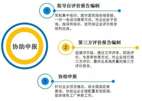 協(xié)商還款流程、律師協(xié)助必要性及費用一覽 信用擔保相關(guān)問題全面解答
