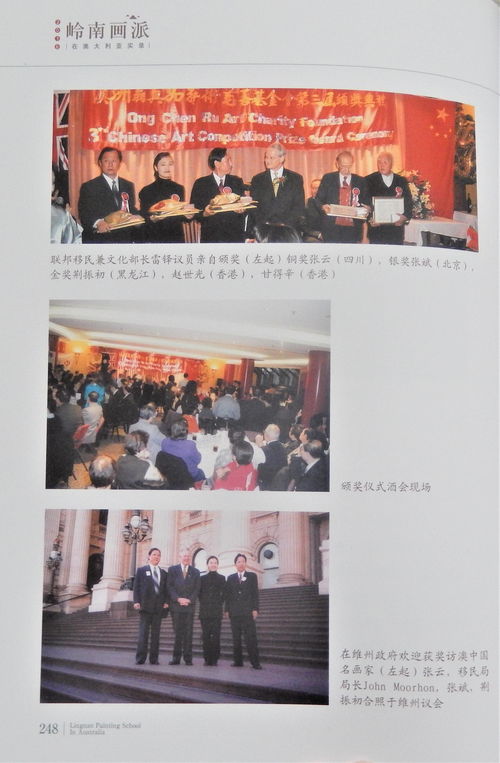 嶺南畫(huà)派在澳大利亞實(shí)錄 翁真如與跨文化藝術(shù)交流的實(shí)踐